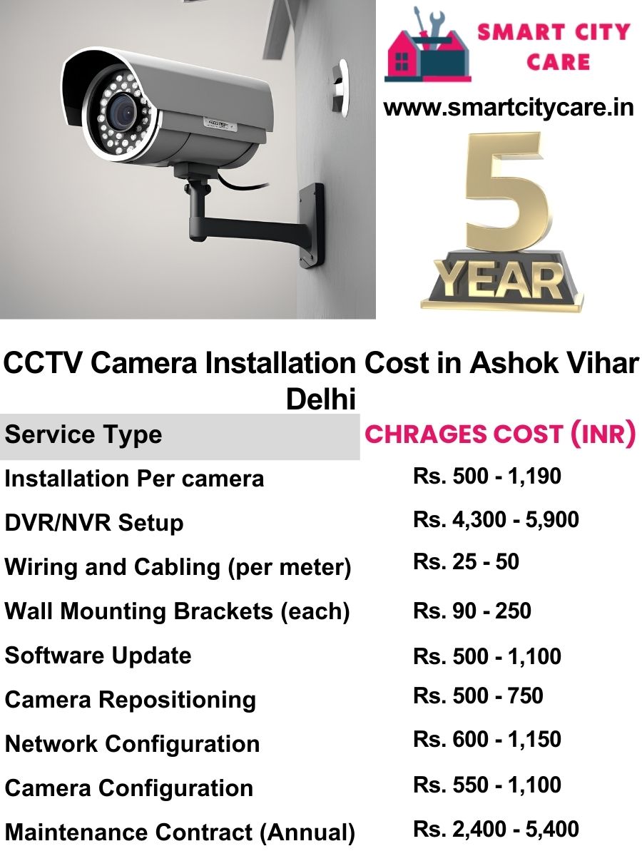 CCTV camera installation cost in Delhi, Ashok Vihar