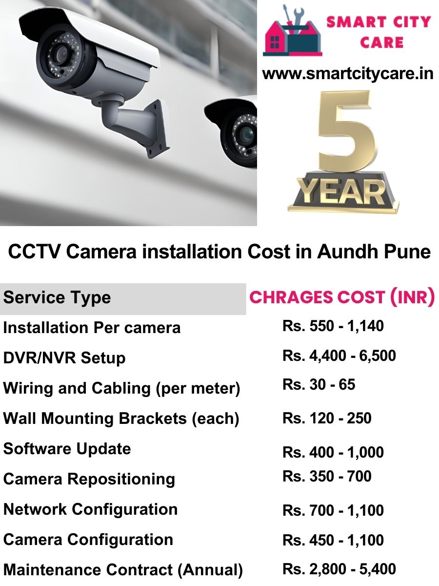 CCTV camera installation cost list in Pune, Aundh