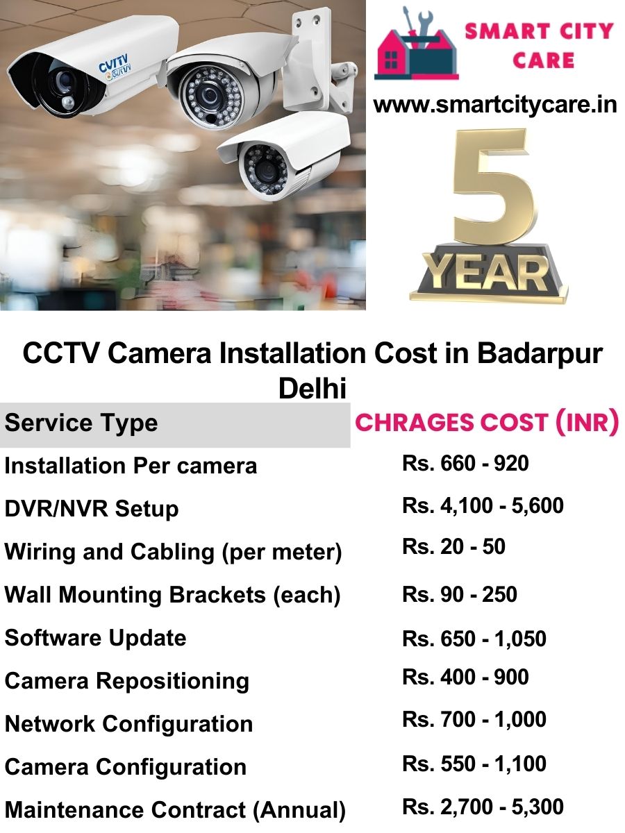 CCTV camera installation cost list in Delhi, Badarpur