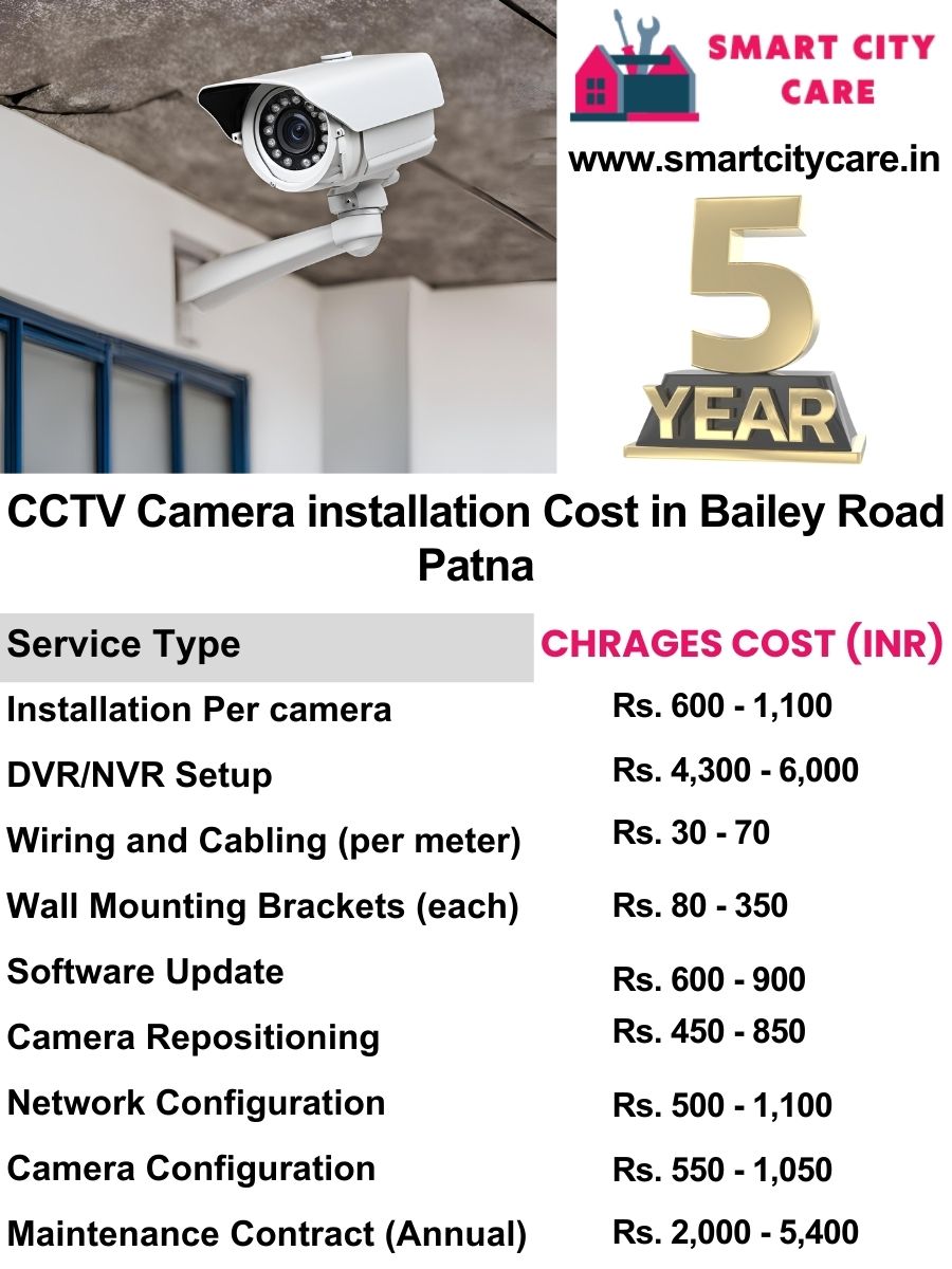 CCTV camera installation cost list in Patna, Bailey Road