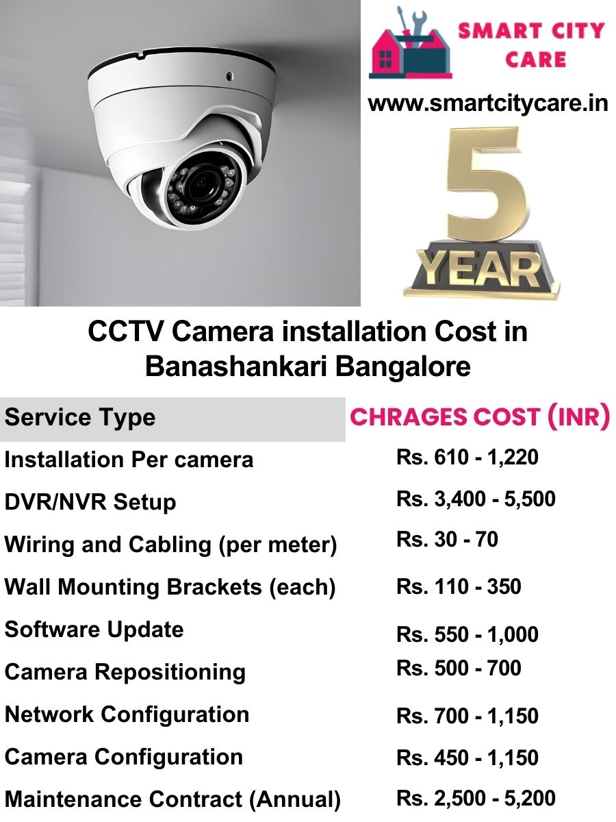 CCTV camera installation cost list in Bangalore, Banashankari