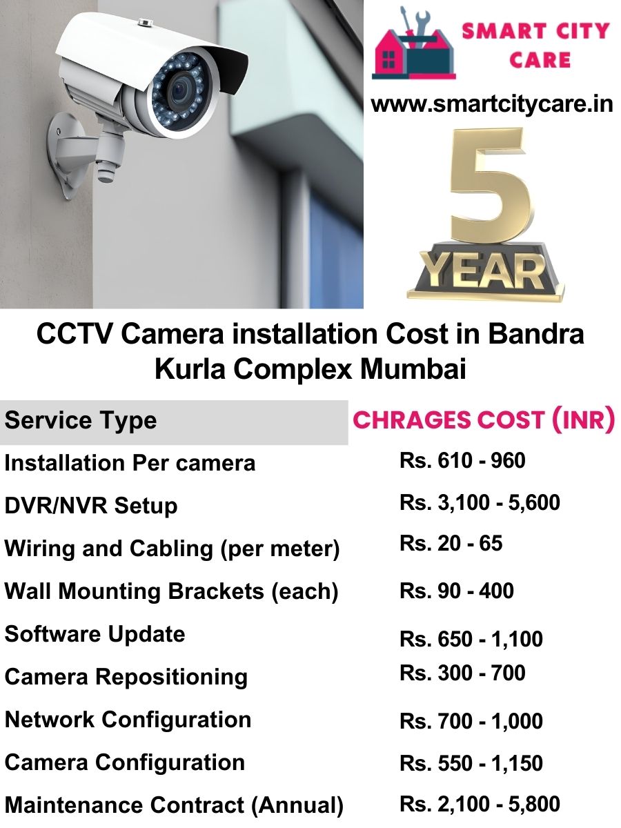 CCTV camera installation cost list in Mumbai, Bandra Kurla Complex