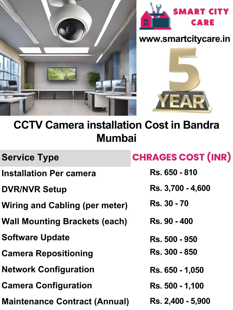 CCTV camera installation cost list in Mumbai, Bandra