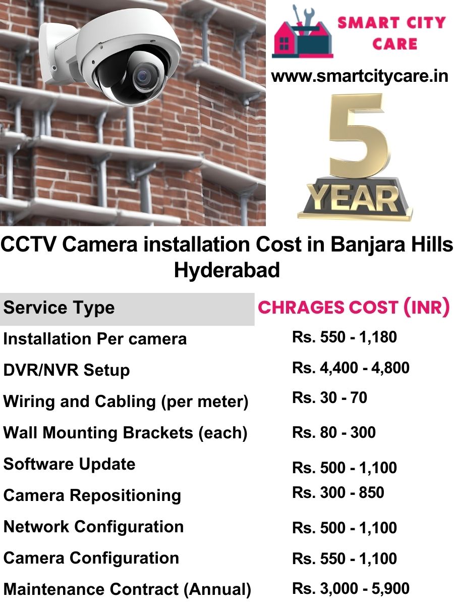 CCTV camera installation cost list in Hyderabad, Banjara Hills