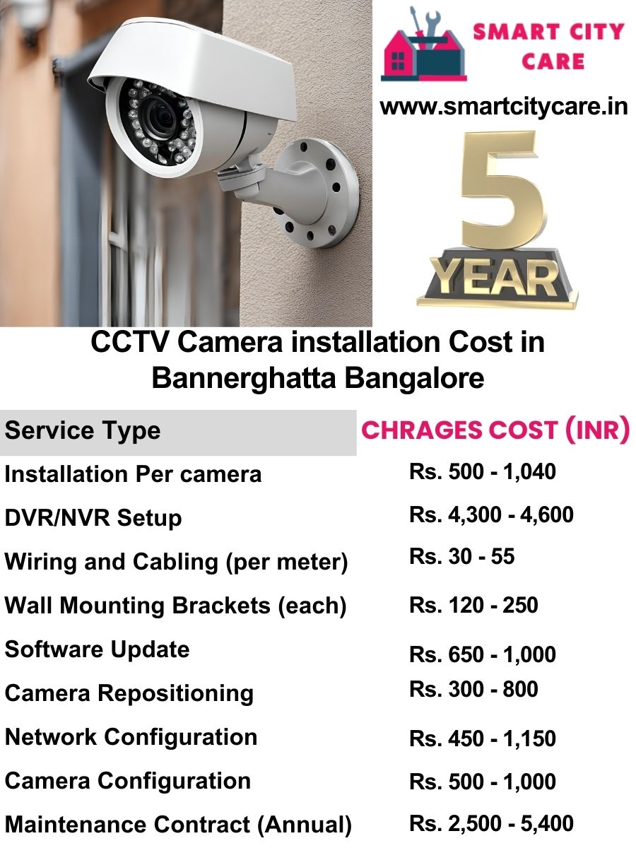 CCTV camera installation cost list in Bangalore, Bannerghatta