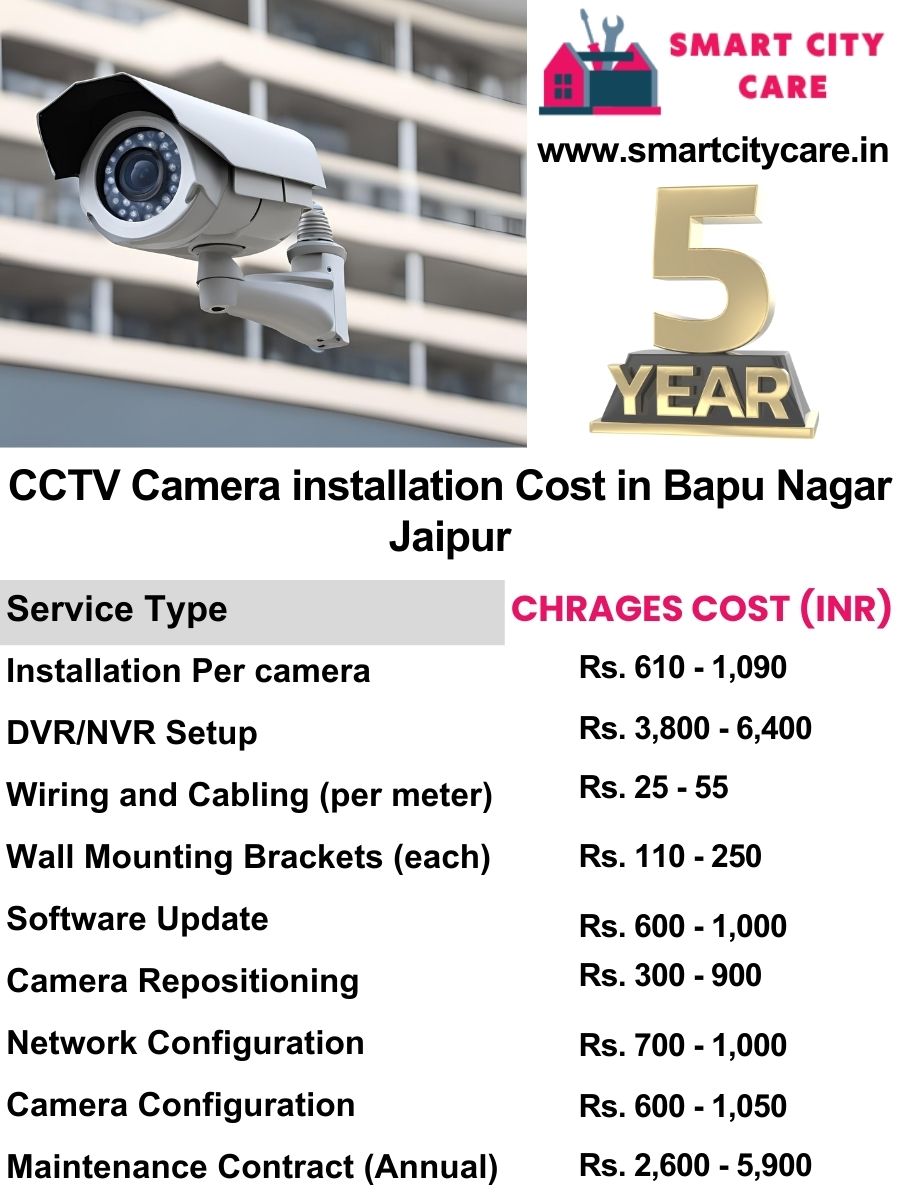 CCTV camera installation cost list in Jaipur, Bapu Nagar