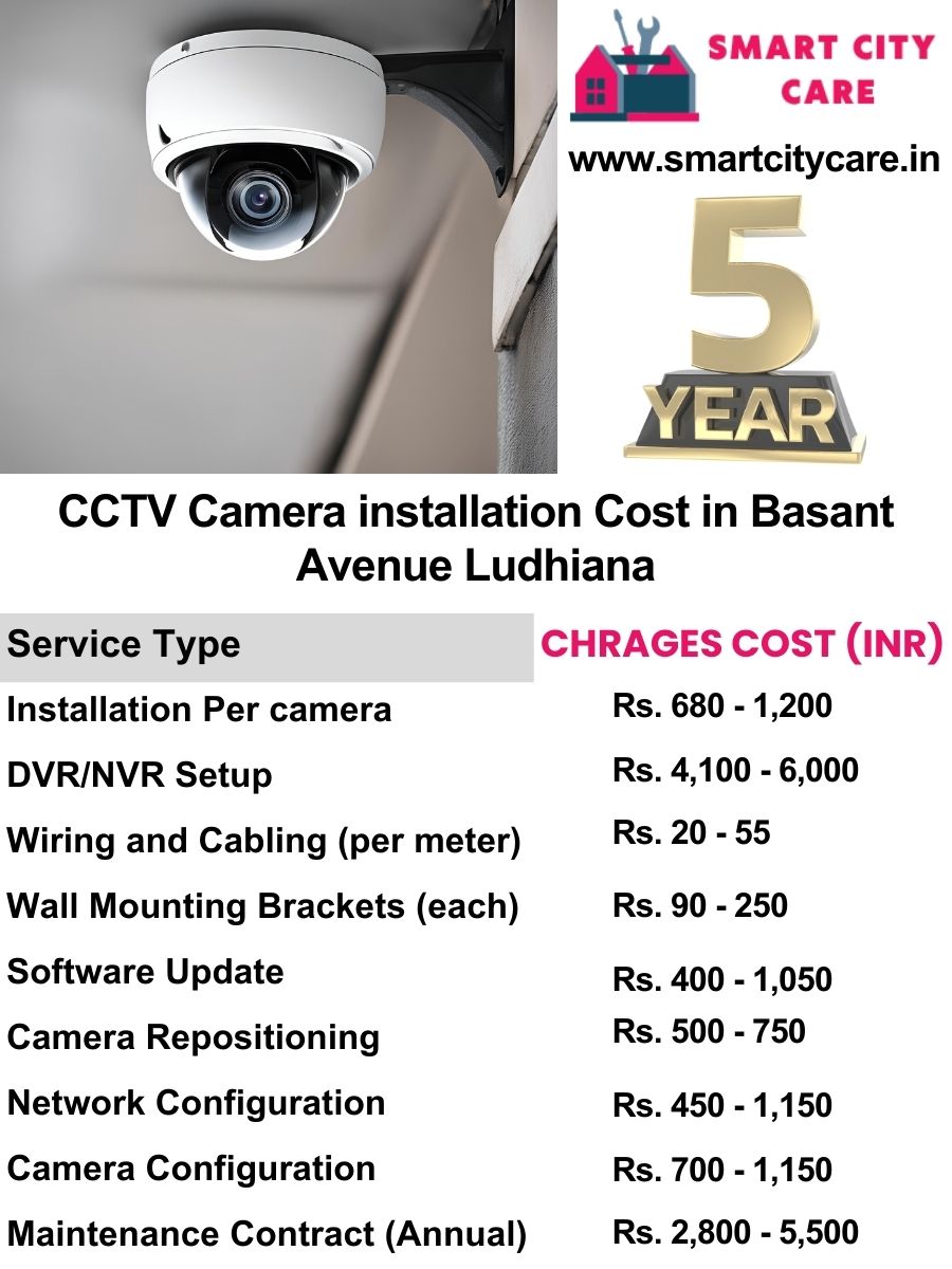 CCTV camera installation cost list in Ludhiana, Basant Avenue