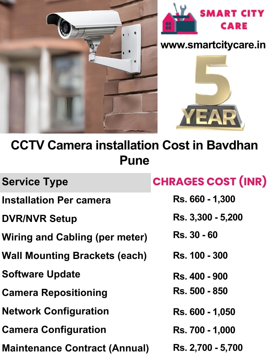 CCTV camera installation cost list in Pune, Bavdhan