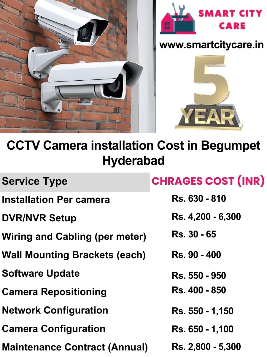 CCTV camera installation cost list in Hyderabad, Begumpet