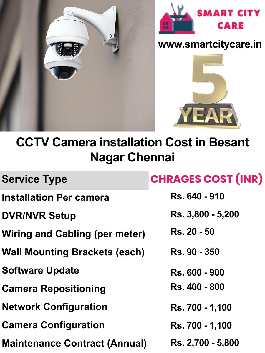 CCTV camera installation cost list in Chennai, Besant Nagar