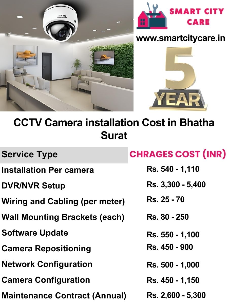CCTV camera installation cost in Surat, Bhatha