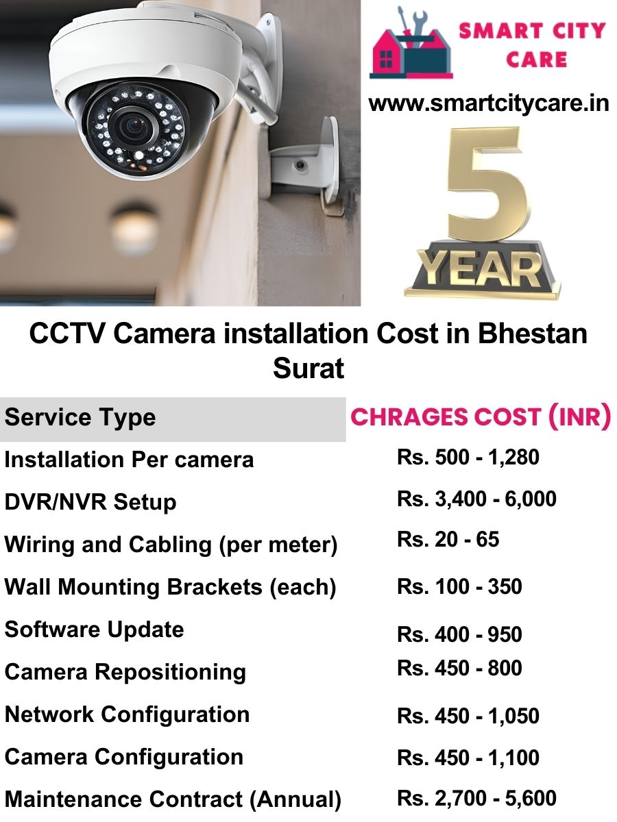 CCTV camera installation cost in Surat, Bhestan