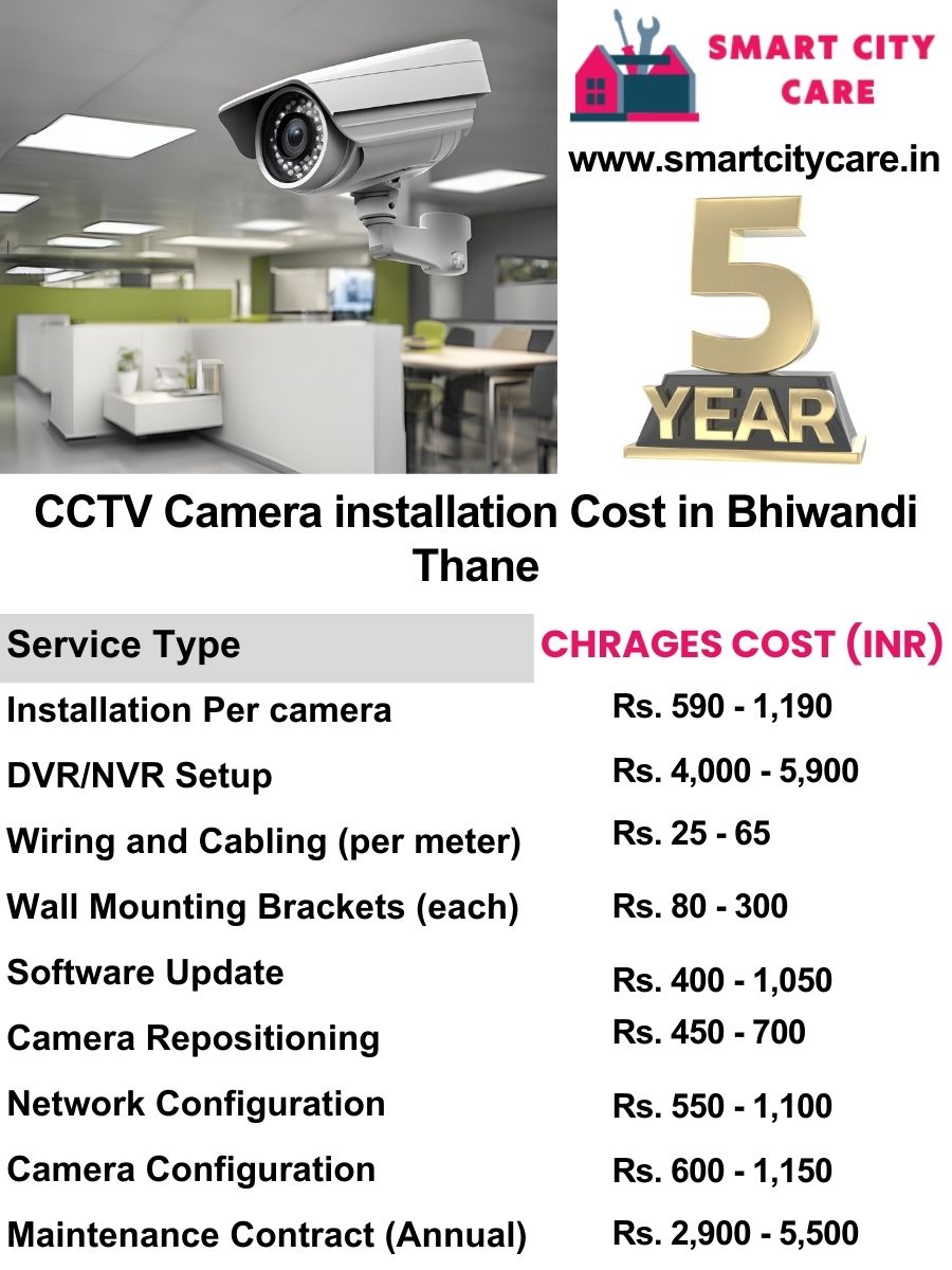 CCTV camera installation cost list in Thane, Bhiwandi