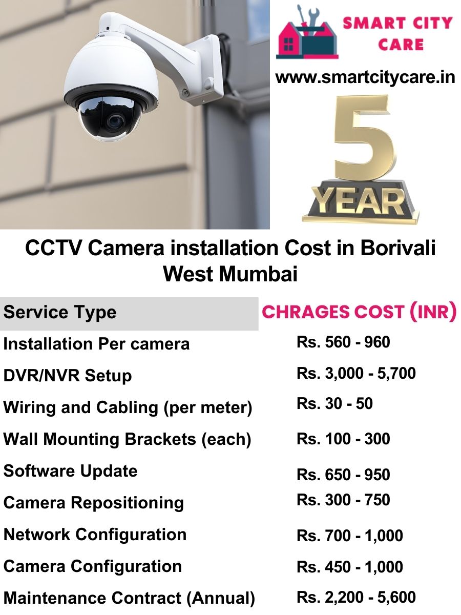 CCTV camera installation cost list in Mumbai, Borivali West