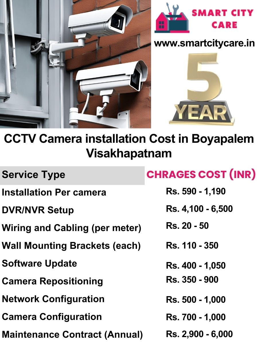 CCTV camera installation cost list in Visakhapatnam, Boyapalem