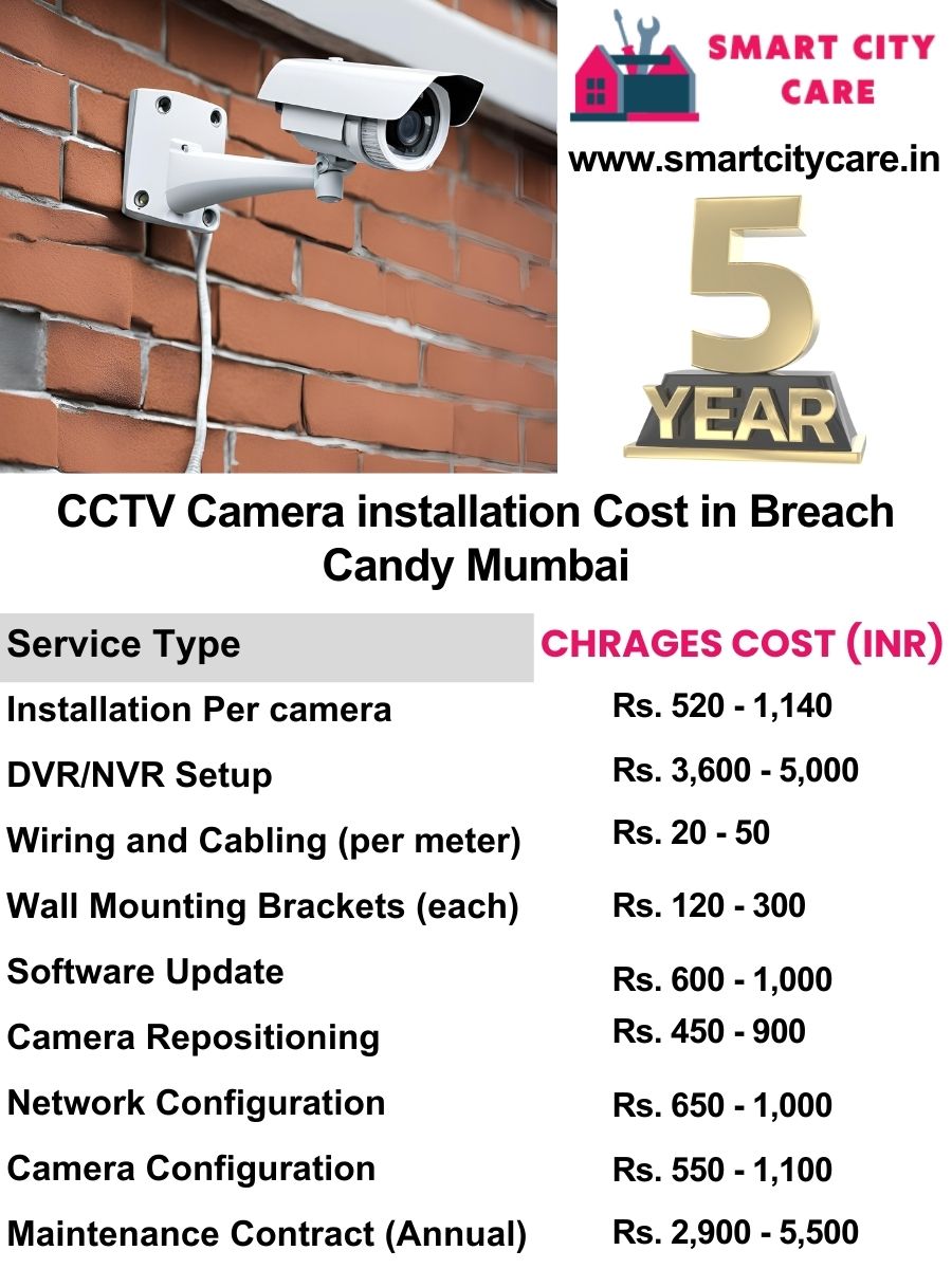 CCTV camera installation cost list in Mumbai, Breach Candy