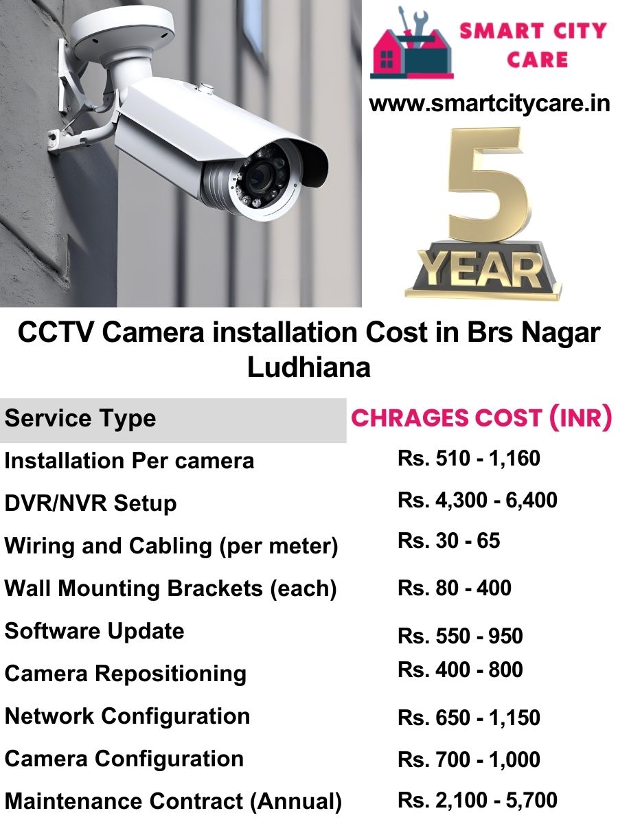 CCTV camera installation cost list in Ludhiana, BRS Nagar