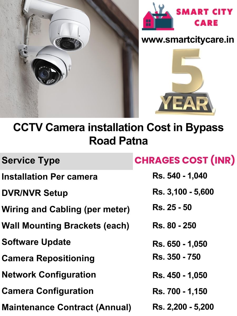 CCTV camera installation cost list in Patna, Bypass Road