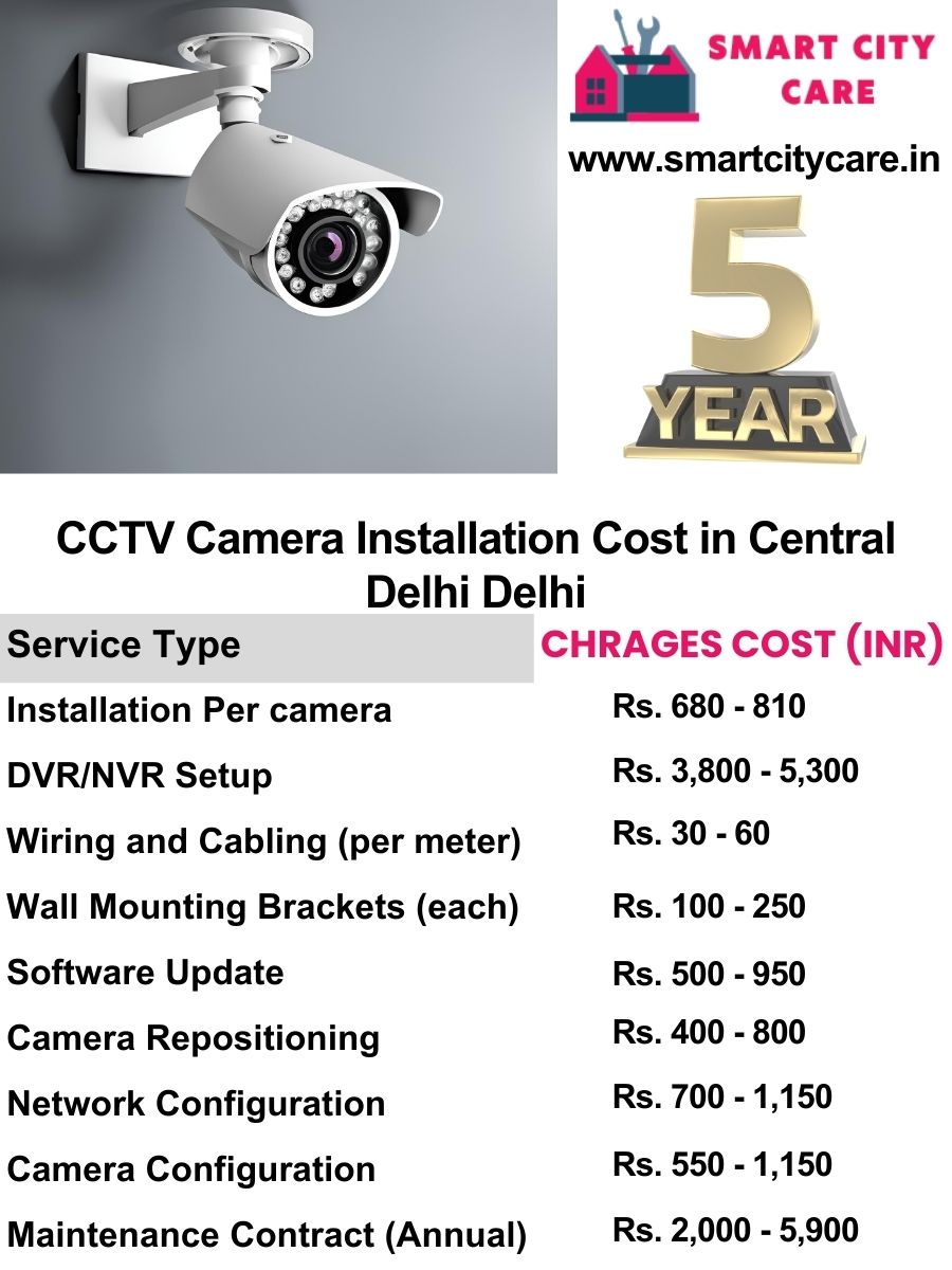 CCTV camera installation cost in Delhi, Central Delhi