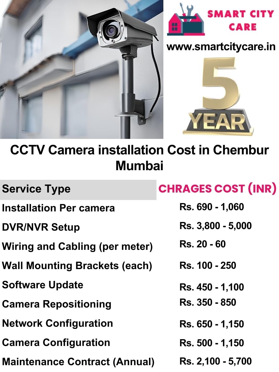 CCTV camera installation cost list in Mumbai, Chembur