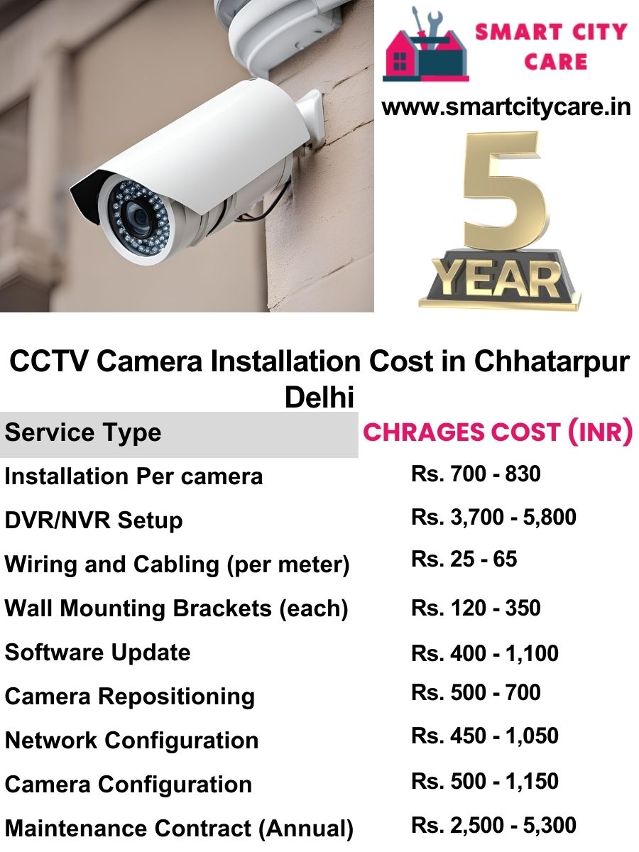 CCTV camera installation cost list in Delhi, Chhatarpur