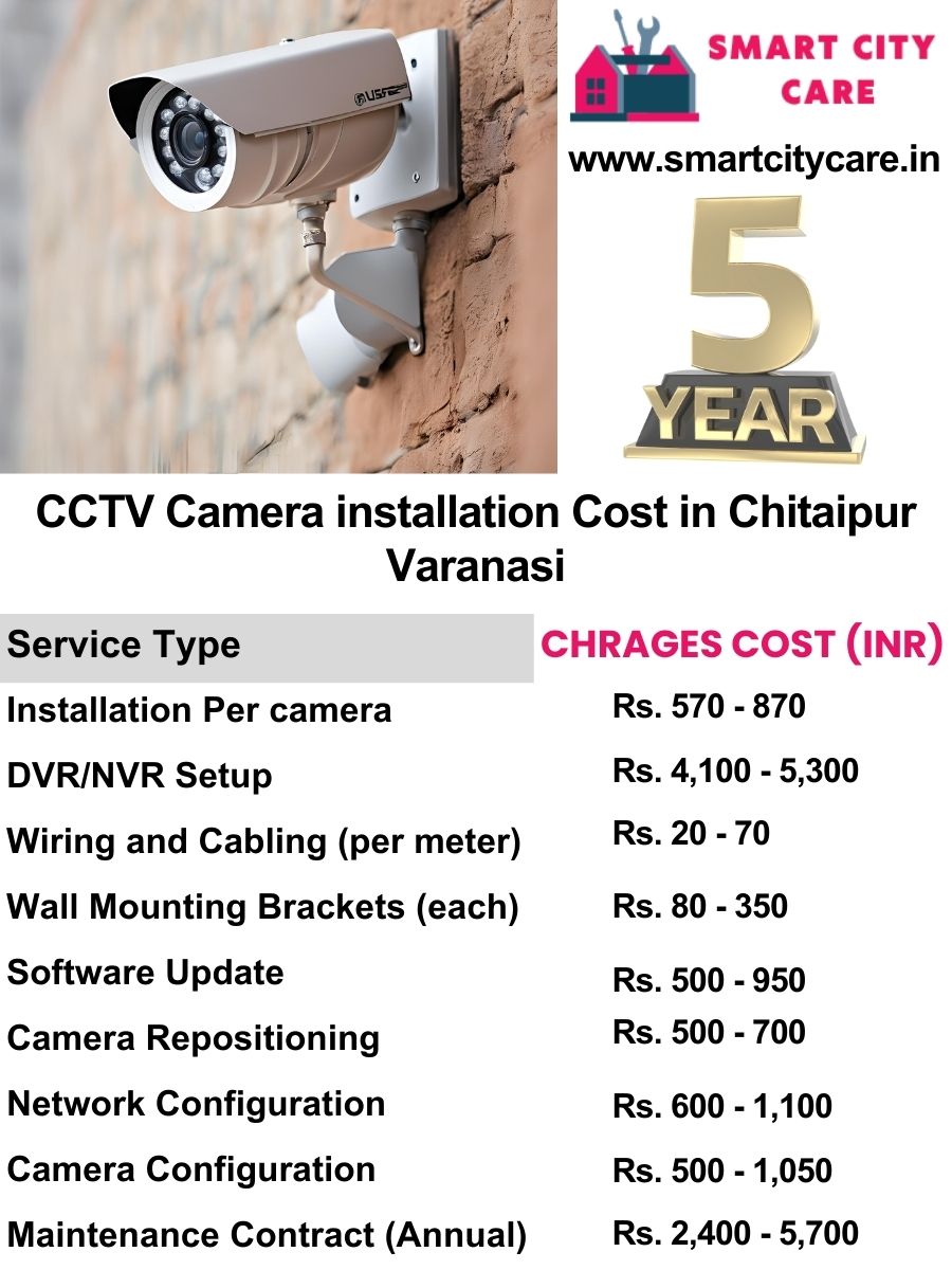CCTV camera installation cost list in Varanasi, Chitaipur