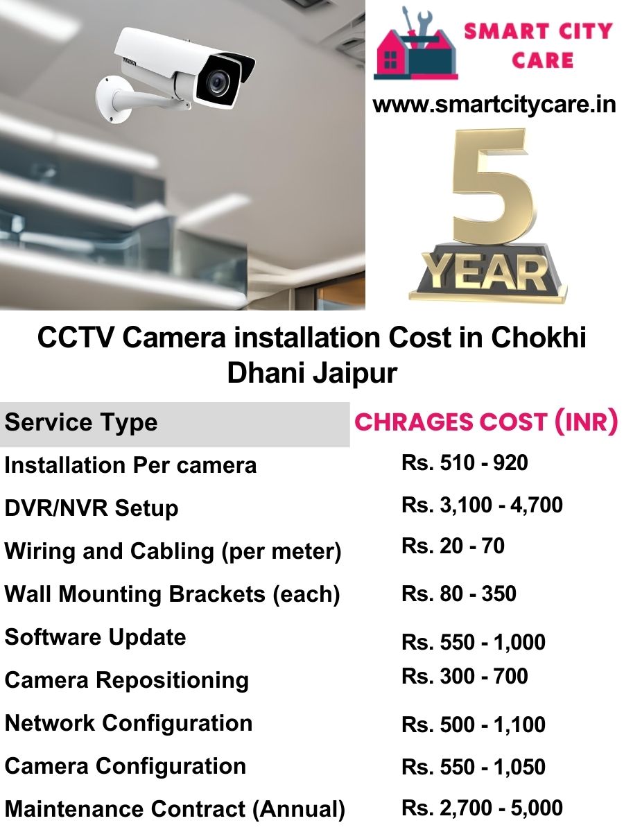 CCTV camera installation cost list in Jaipur, Chokhi Dhani