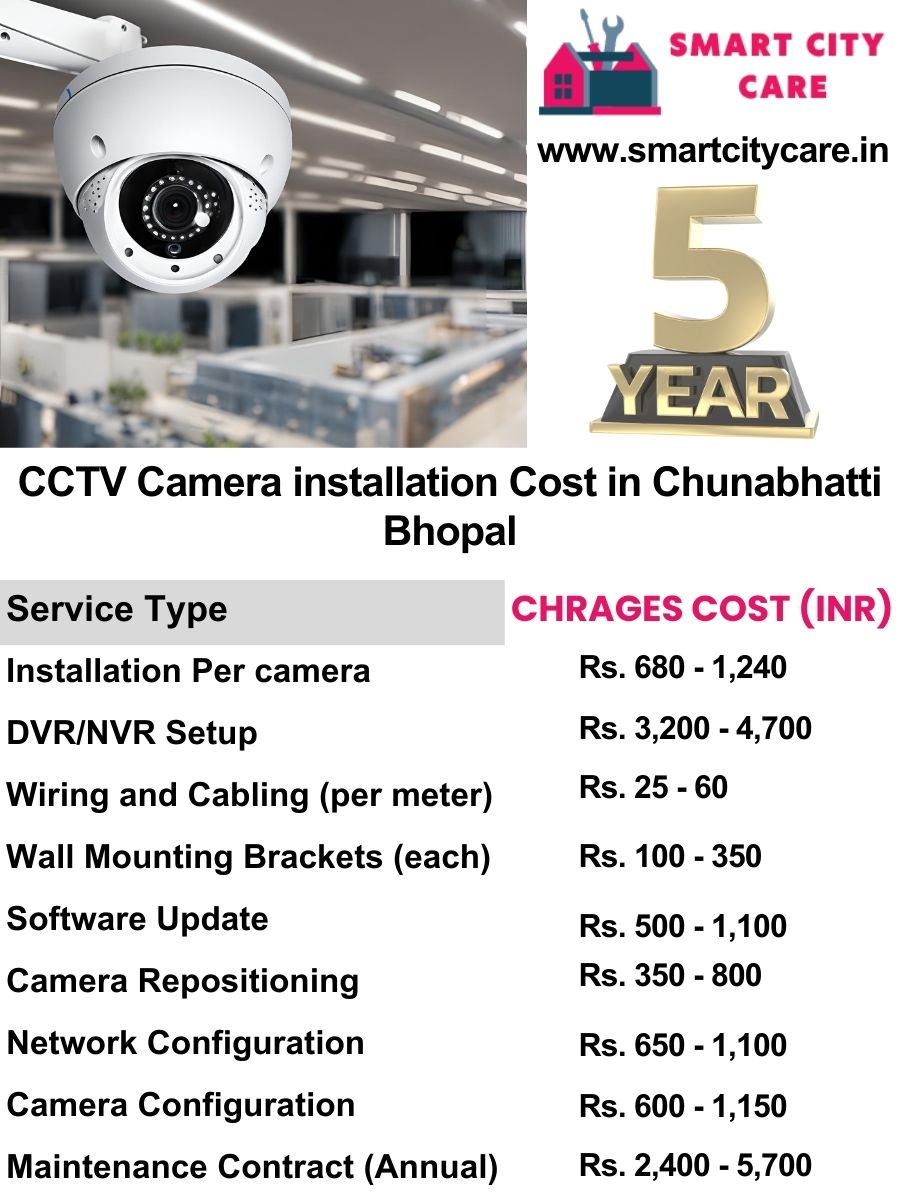 CCTV camera installation cost list in Bhopal, Chunabhatti