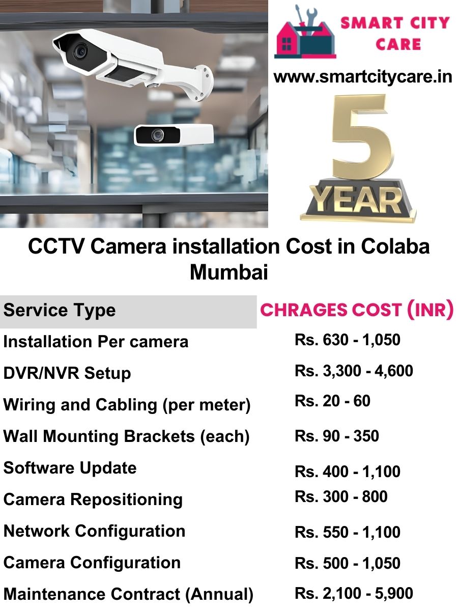 CCTV camera installation cost list in Mumbai, Colaba