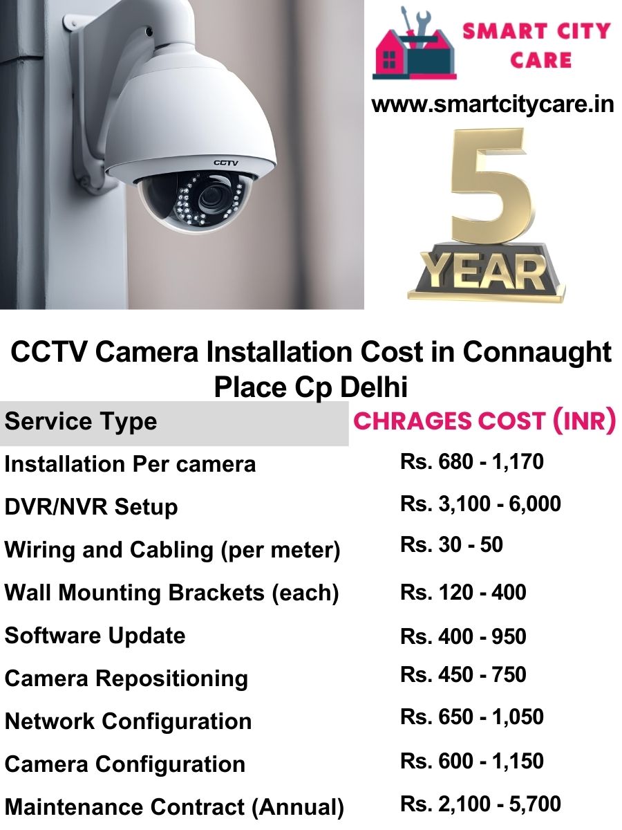 CCTV camera installation cost list in Delhi, Connaught Place cp