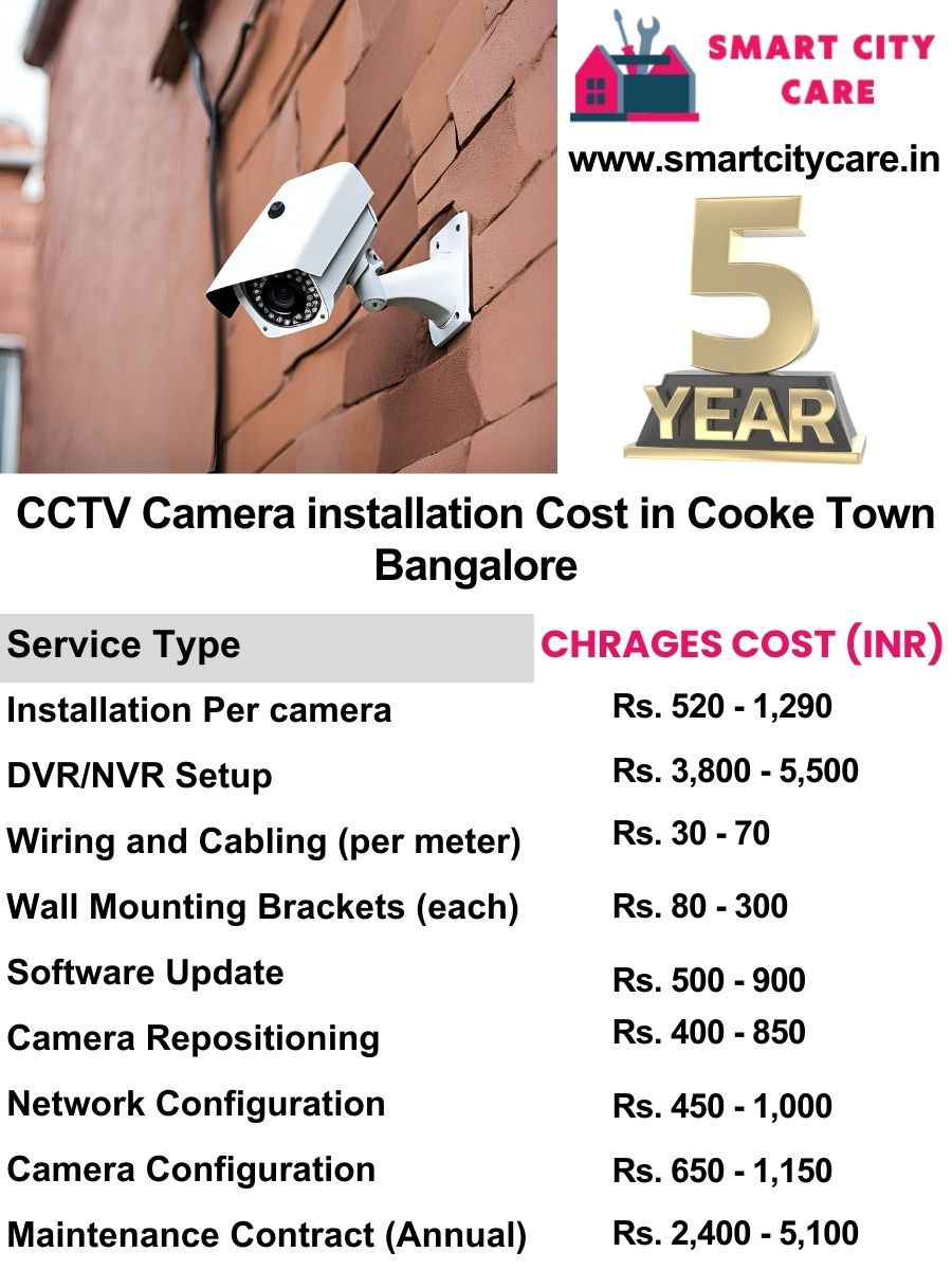 CCTV camera installation cost list in Bangalore, Cooke Town