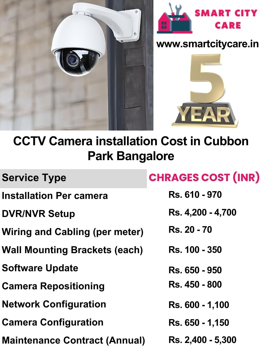 CCTV camera installation cost list in Bangalore, Cubbon Park