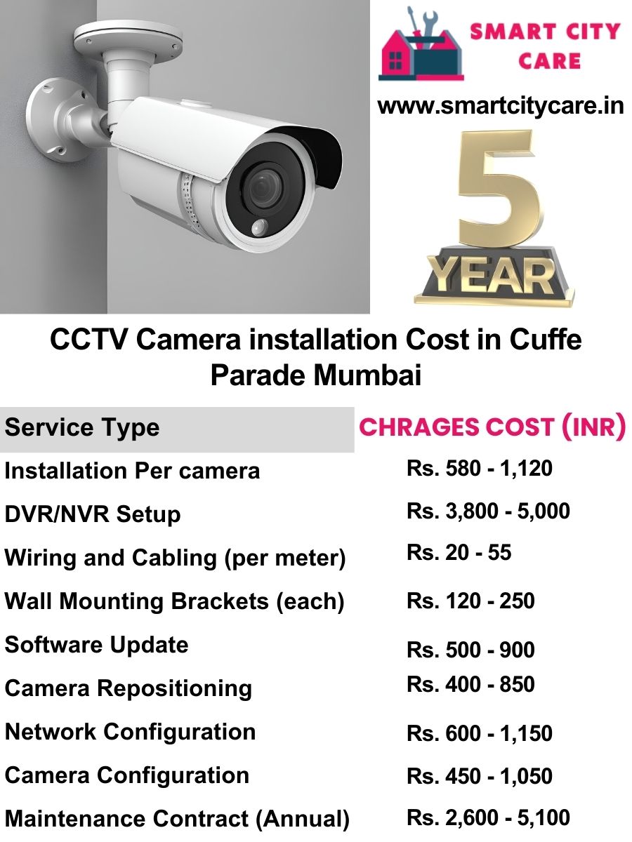 CCTV camera installation cost list in Mumbai, Cuffe Parade