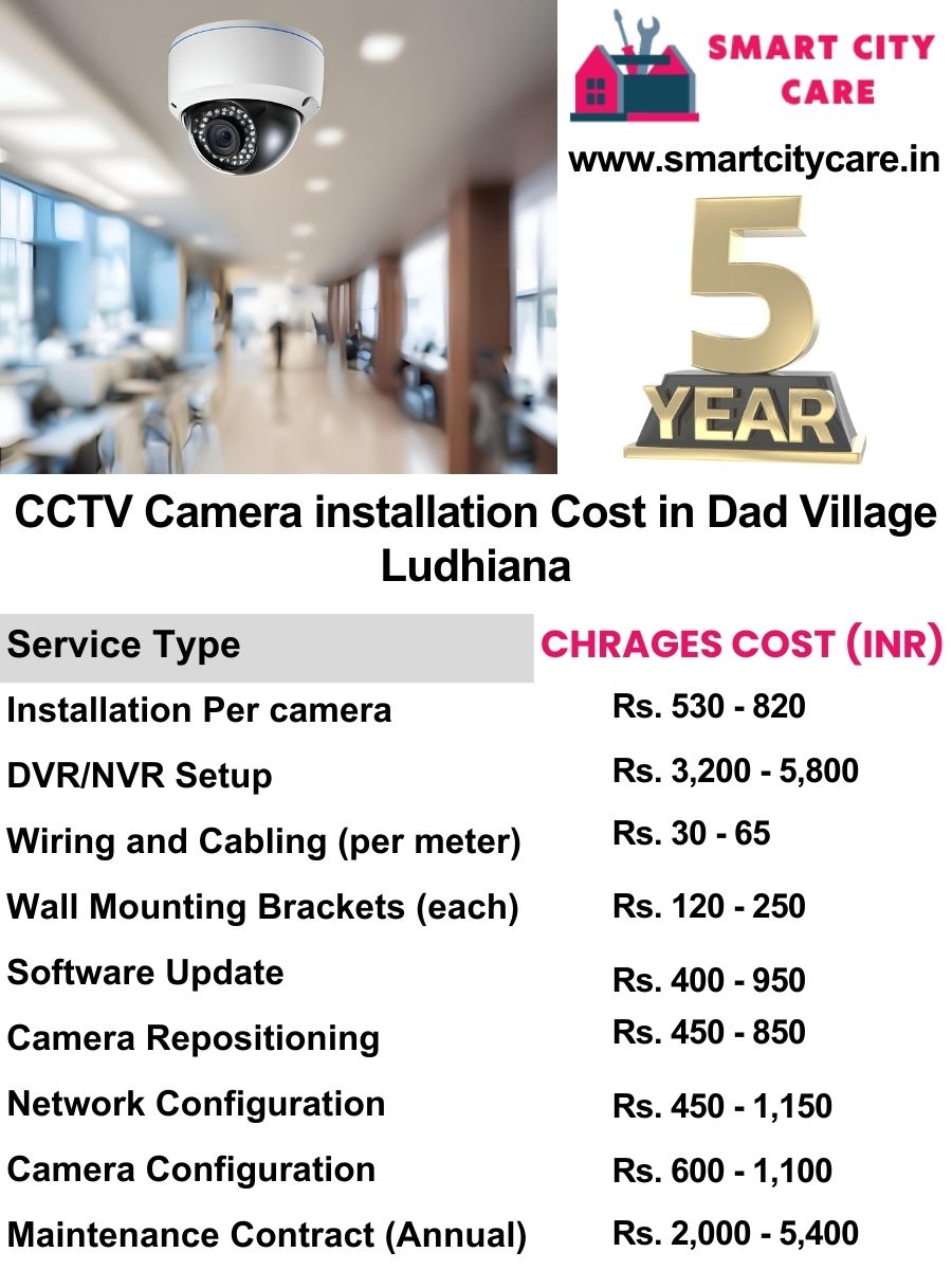 CCTV camera installation cost list in Ludhiana, Dad Village