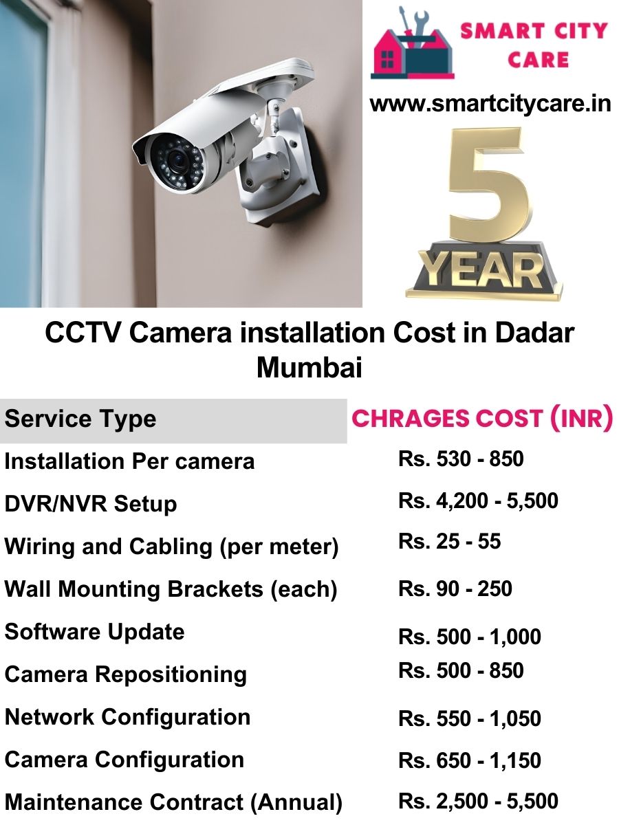 CCTV camera installation cost list in Mumbai, Dadar