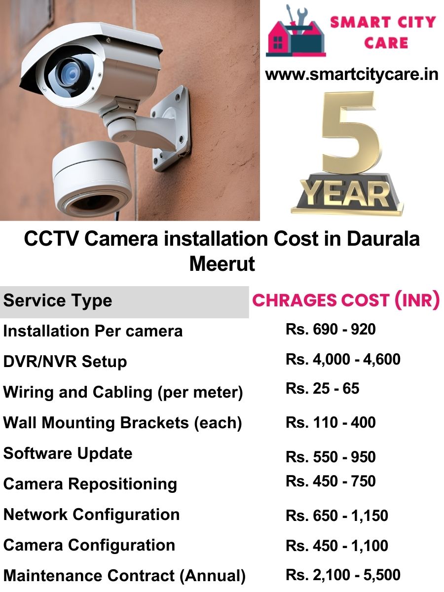 CCTV camera installation cost list in Meerut, Daurala