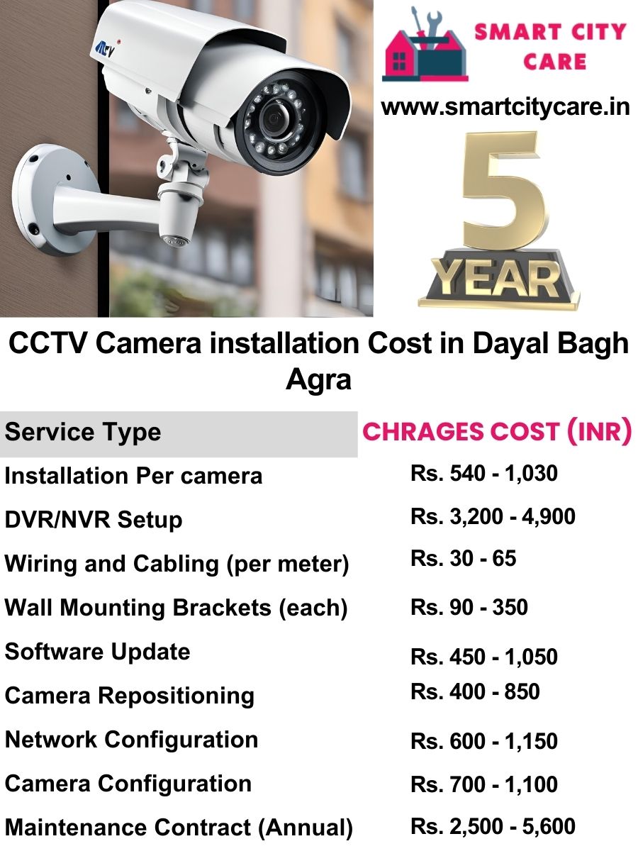 CCTV camera installation cost list in Agra, Dayal Bagh