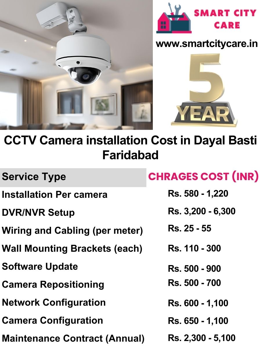 CCTV camera installation cost list in Faridabad, Dayal Basti