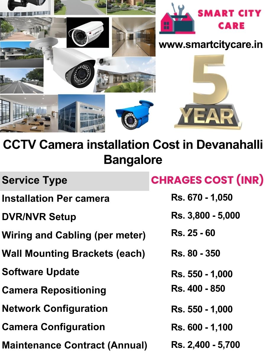 CCTV camera installation cost list in Bangalore, Devanahalli