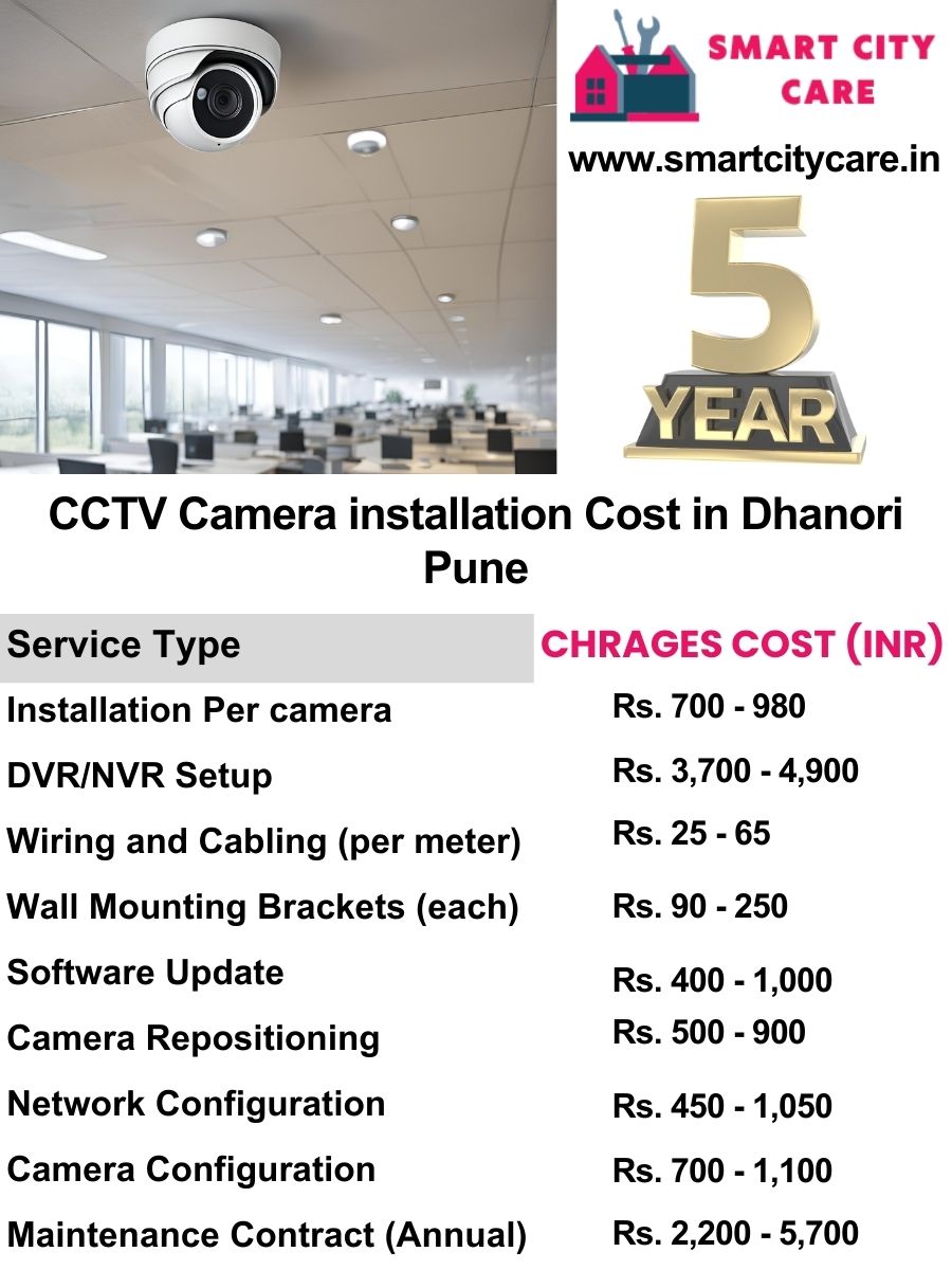 CCTV camera installation cost list in Pune, Dhanori