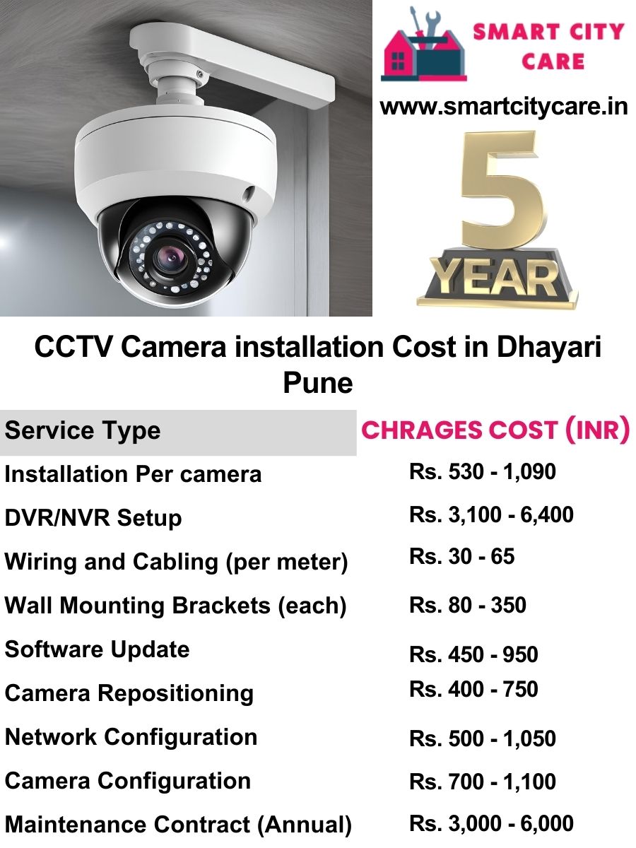 CCTV camera installation cost list in Pune, Dhayari