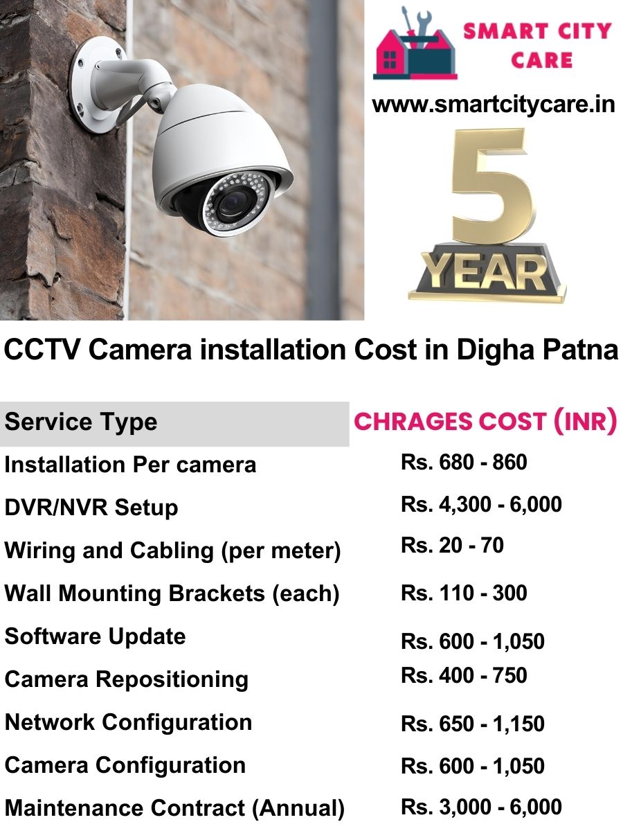 CCTV camera installation cost list in Patna, Digha