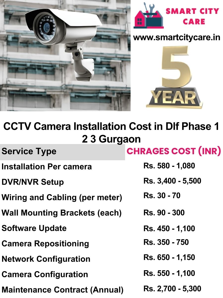 CCTV camera installation cost list in Gurgaon, Dlf phase 1 2 3