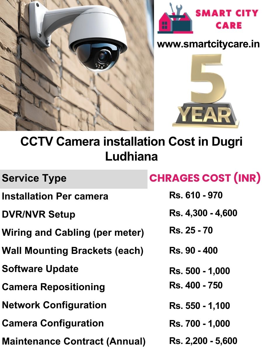 CCTV camera installation cost list in Ludhiana, Dugri