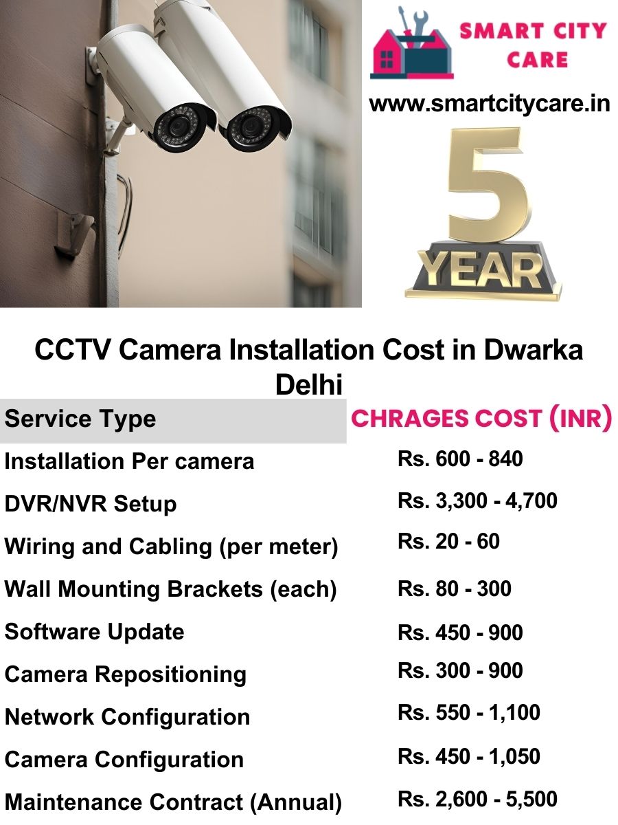 CCTV camera installation cost list in Delhi, Dwarka
