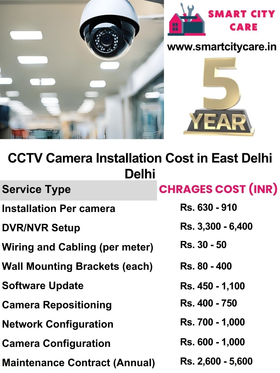 CCTV camera installation cost in Delhi, East Delhi