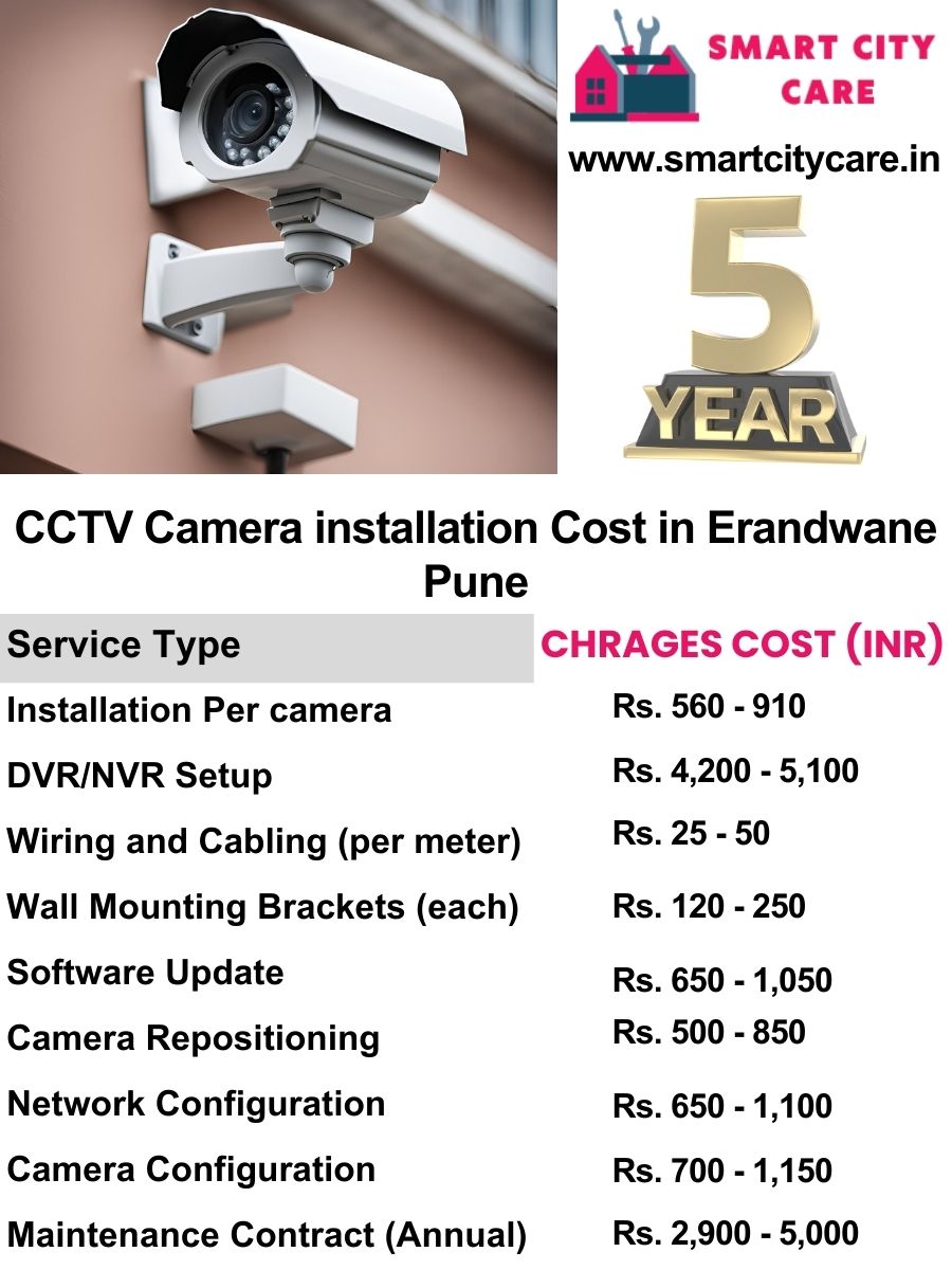 CCTV camera installation cost list in Pune, Erandwane