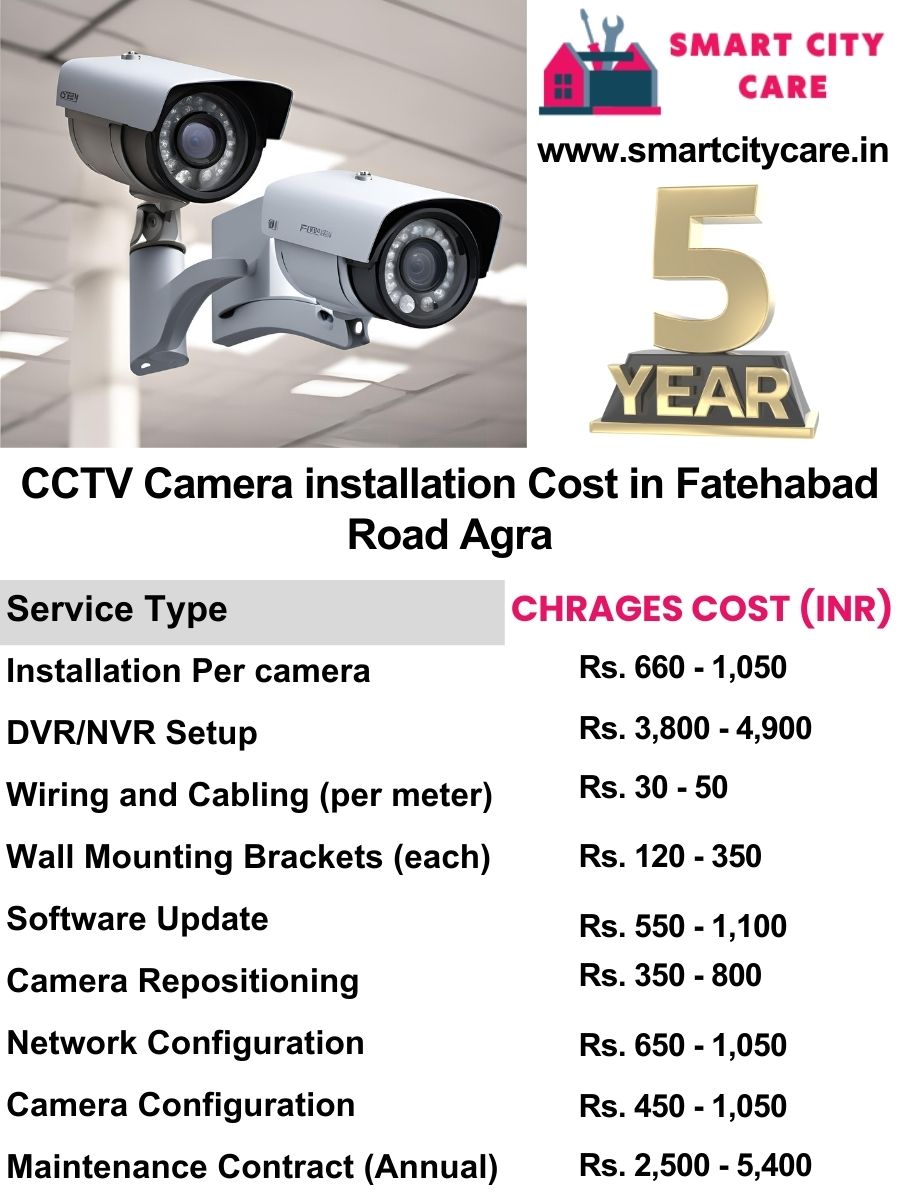 CCTV camera installation cost list in Agra, Fatehabad Road