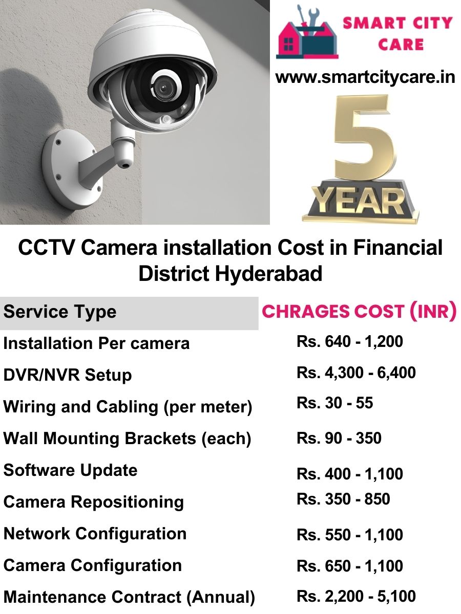 CCTV camera installation cost list in Hyderabad, Financial District