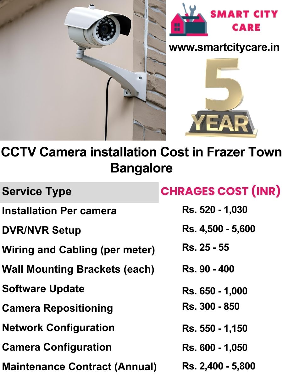 CCTV camera installation cost list in Bangalore, Frazer Town